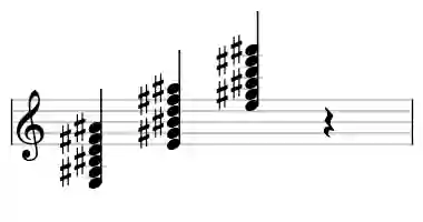 Sheet music of E 9#5#11 in three octaves